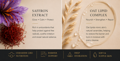 Spiceology  (Cleansing Oil)