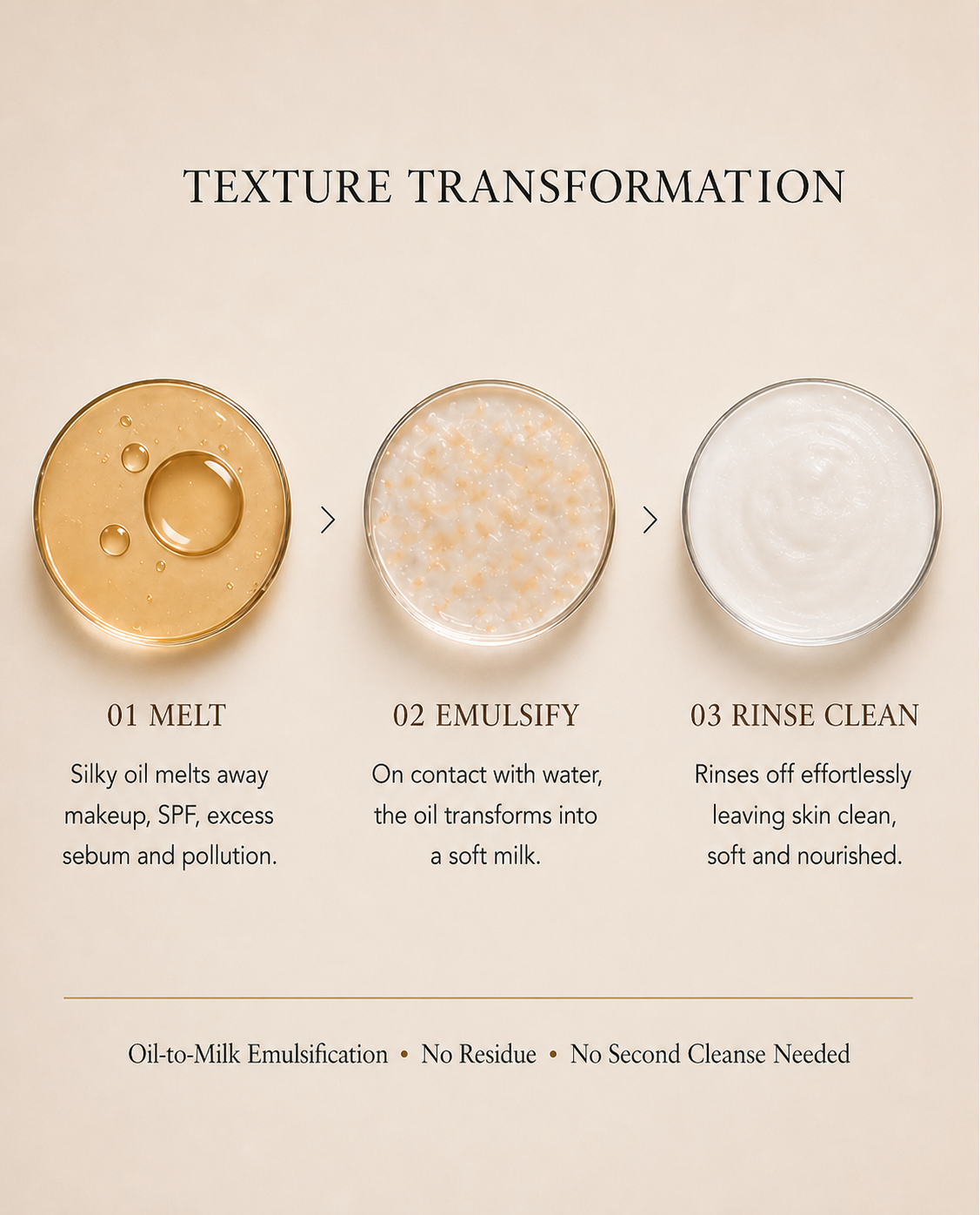 Spiceology  (Cleansing Oil)