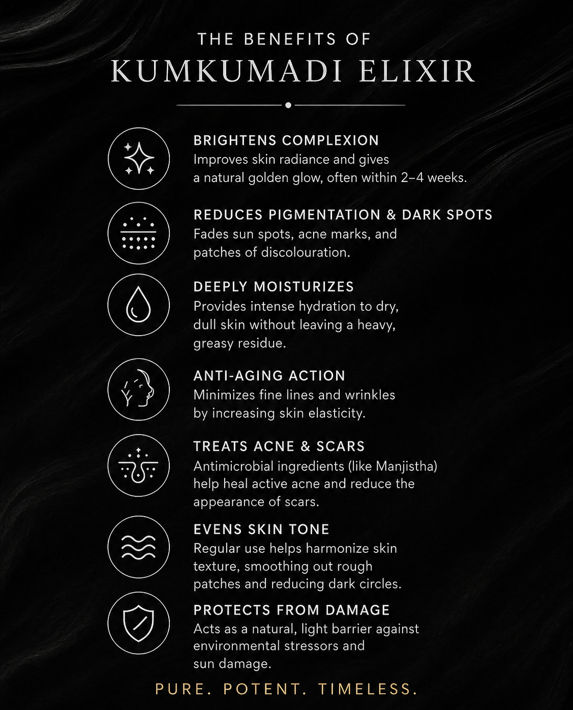 Redefined Ayurveda (Kumkumadi Elixir)