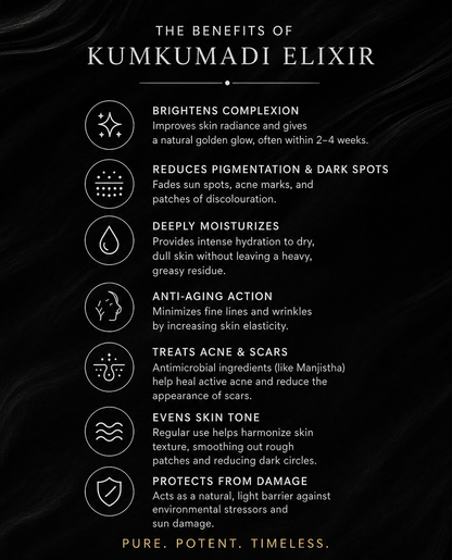 Redefined Ayurveda (Kumkumadi Elixir)